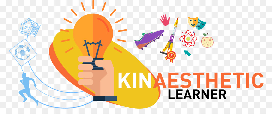 Kinesthetic Education Kinesthetic Learning 2019 02 14