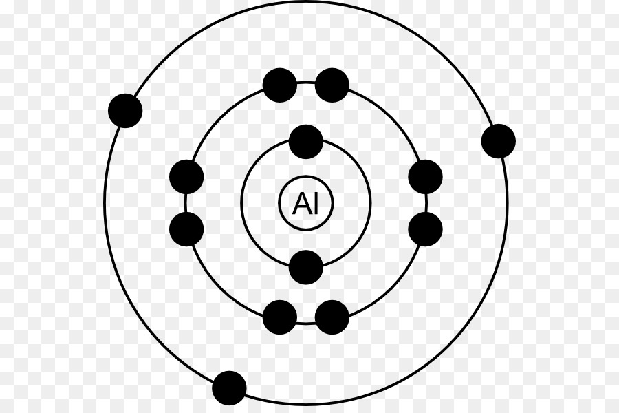 video diagram energy level Electron Lewis Bohr Atom structure Aluminium model