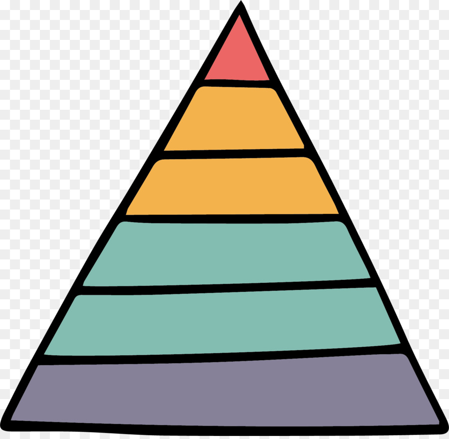 kisspng-united-states-maslows-hierarchy-of-needs-concept-i-layered-pyramid-5a8635e848f2d8.3838899415187450642988.jpg