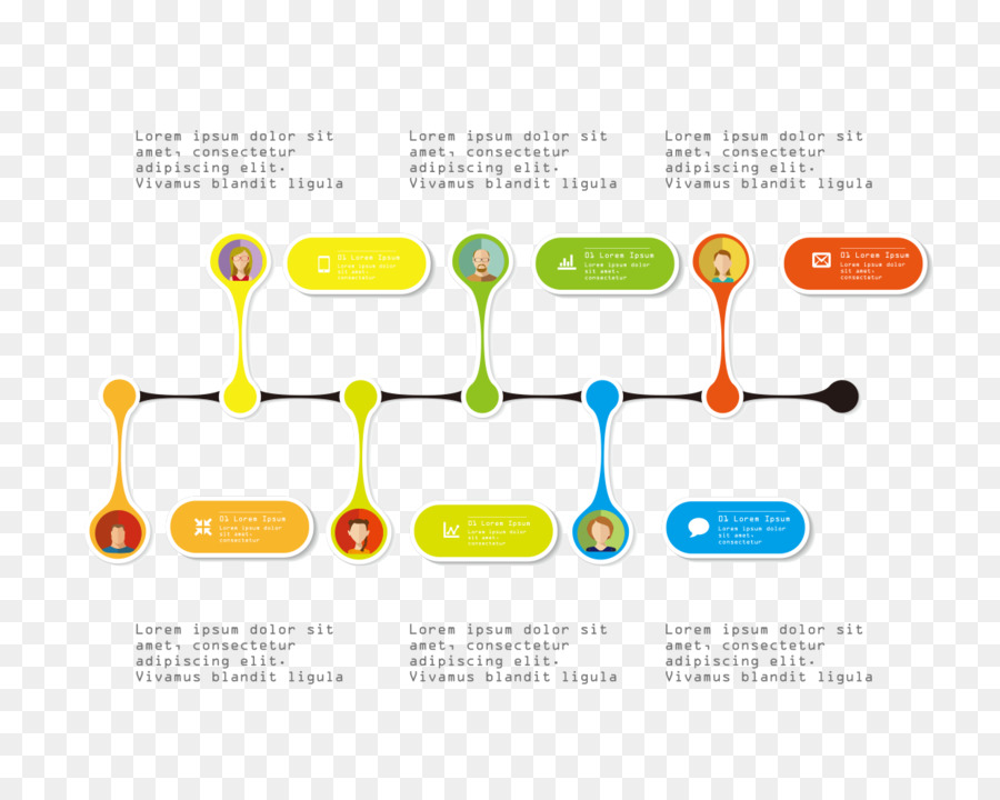 Avatar Hand Chart