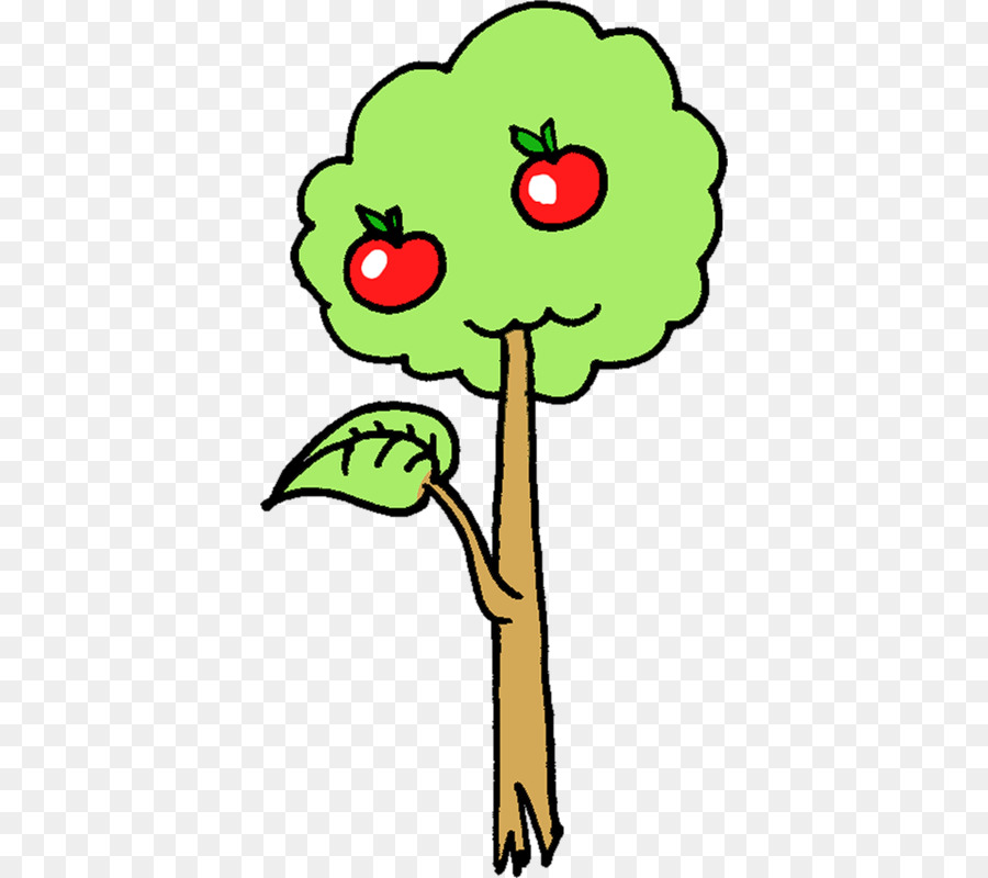 Animasi Pohon Apel