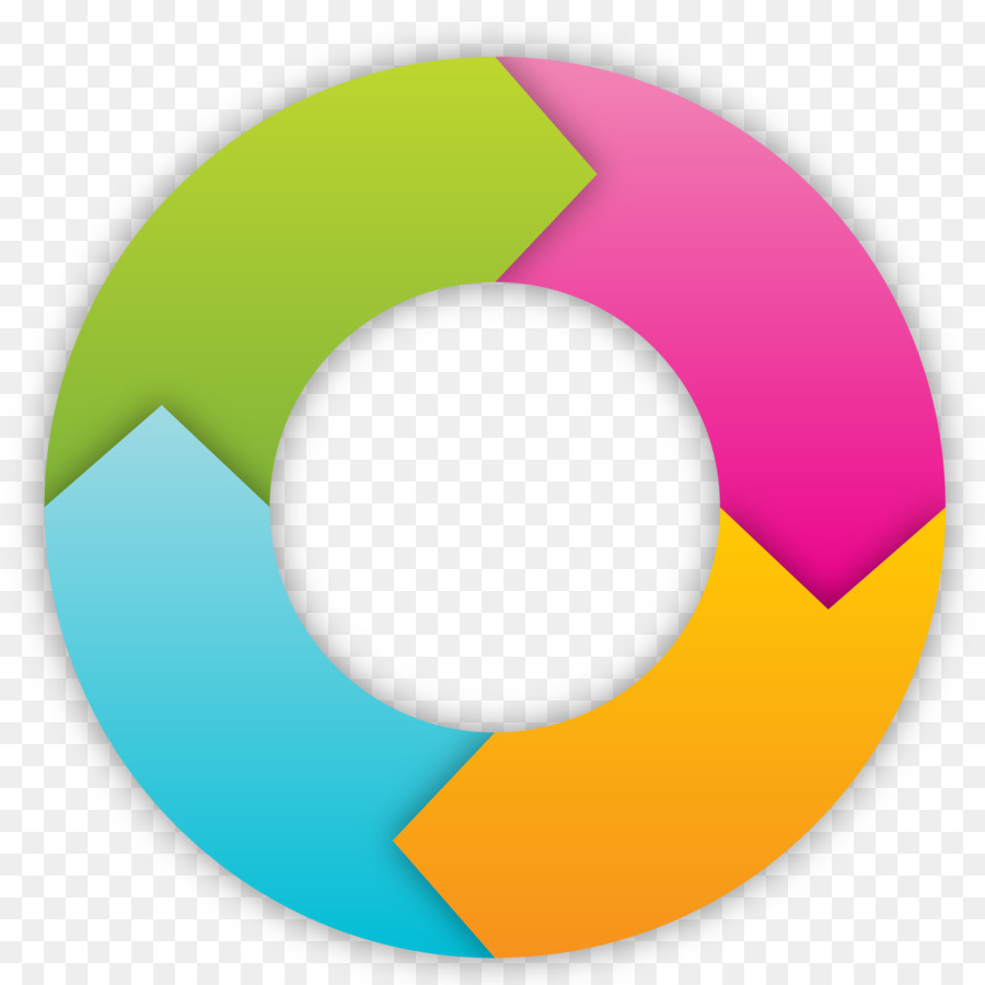 Download Circle Arrow - Vector circular arrow png download - 2500*2500 - Free Transparent Computer ...