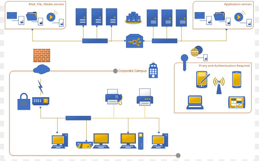 Microsoft Visio Computer network diagram Template Visio 