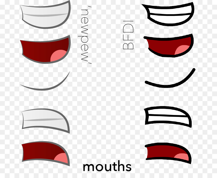 Mouth Smile Clip art - Pictures Of Cartoon Mouths png download - 735*