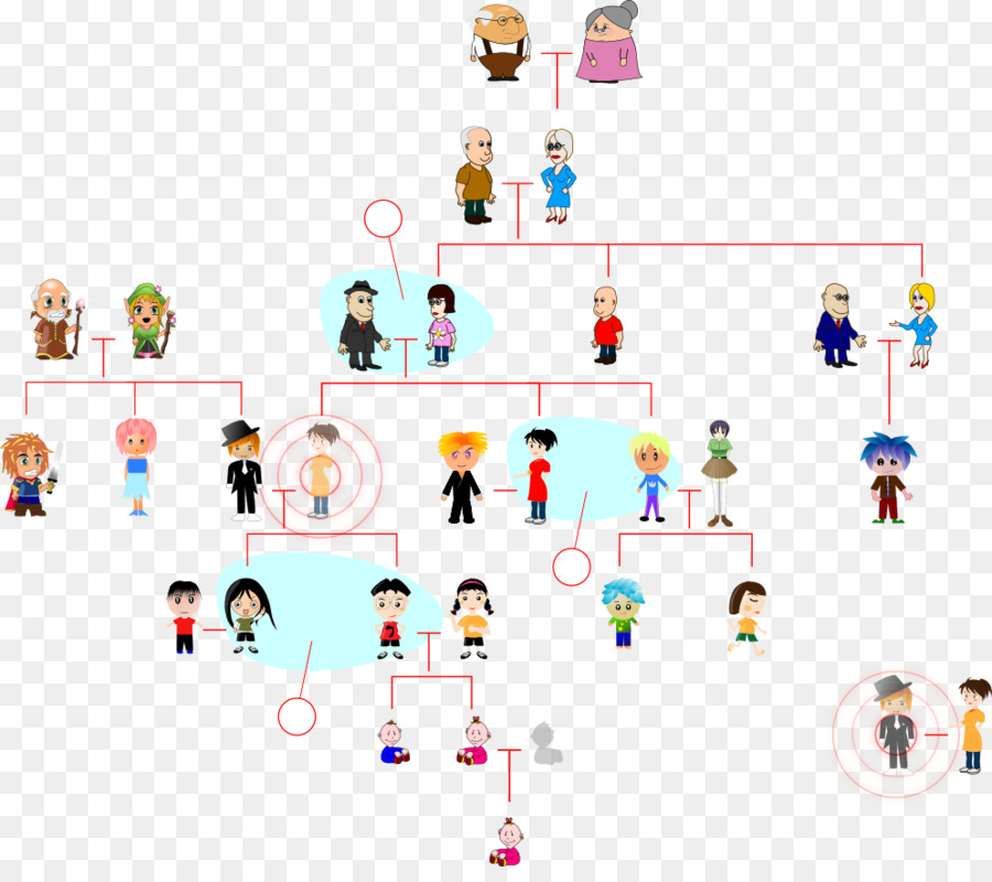 Family tree Vocabulary Sister English - family tree png ...