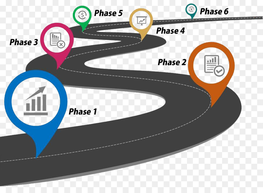 Technology roadmap Template Microsoft PowerPoint Project plan road