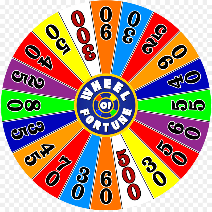 Arcade permainan Wheel of Fortune Free Play: Acara 