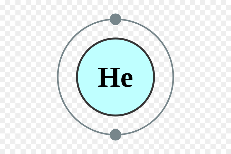 electron configuration tree Helium Electron Valence Atom shell electron Electron