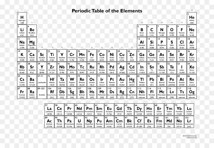 21 free periodic table hd pdf printable hd pdf download zip docx