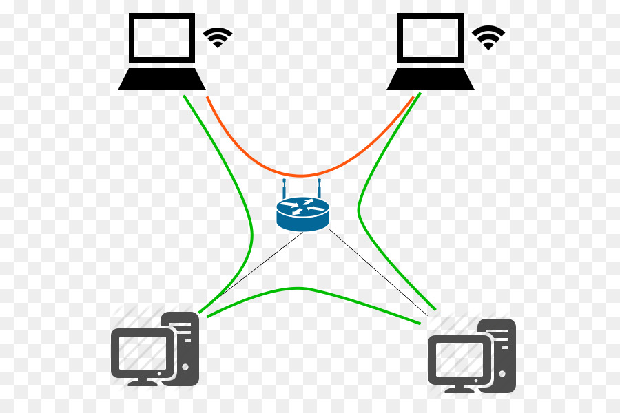 Скачать magic wifi программа для раздачи wifi с ноутбука для windows.