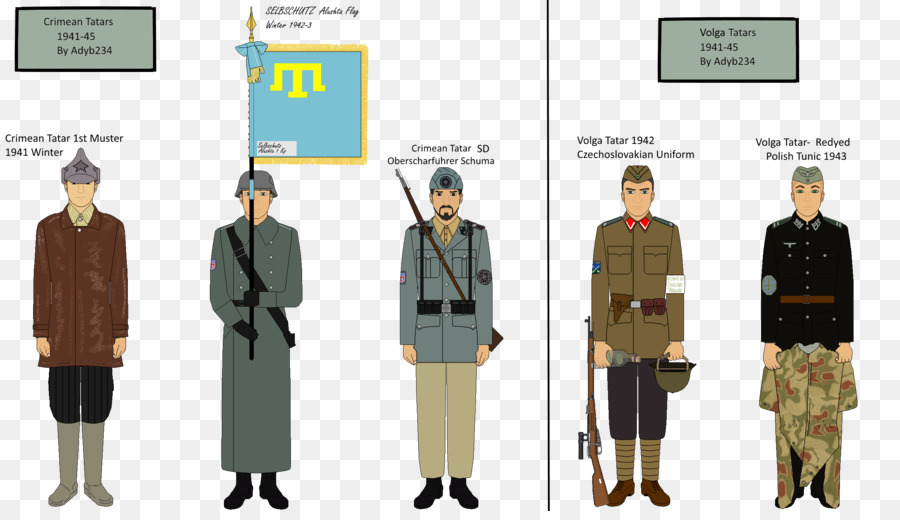 The Waffen Ss Military Art Soldier Uniform Star Cartoon Hand - the waffen ss military art soldier uniform star cartoon hand drawing png download 2500 1420 free transparent waffenss png download