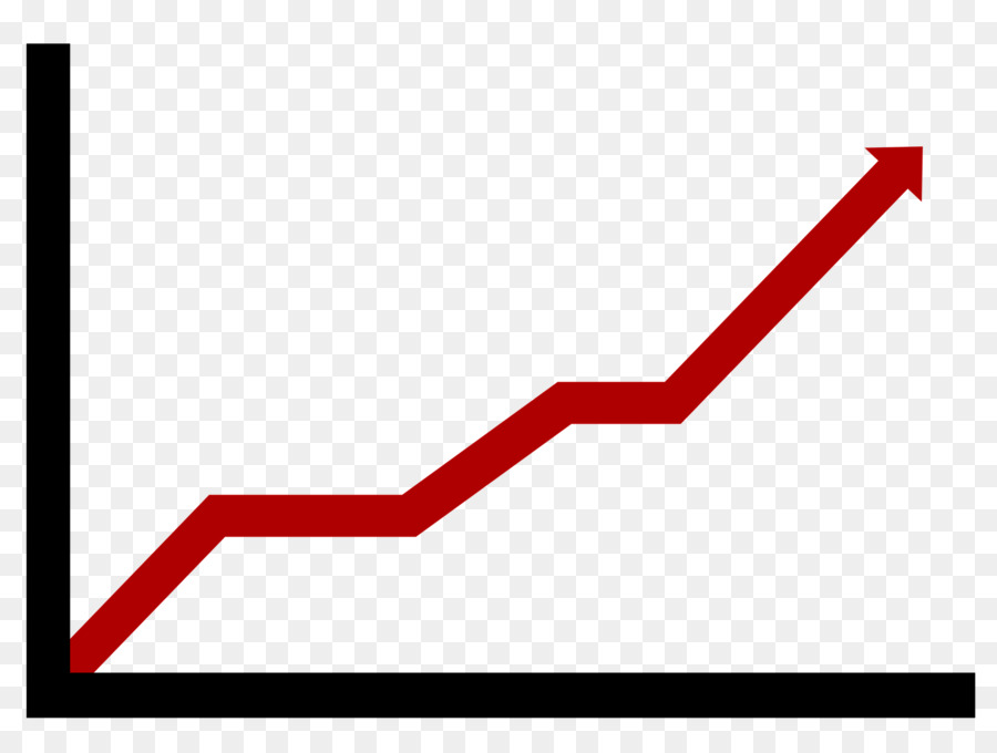 Increase Png Download 1920 1440 Free Transparent Chart Png Download - 