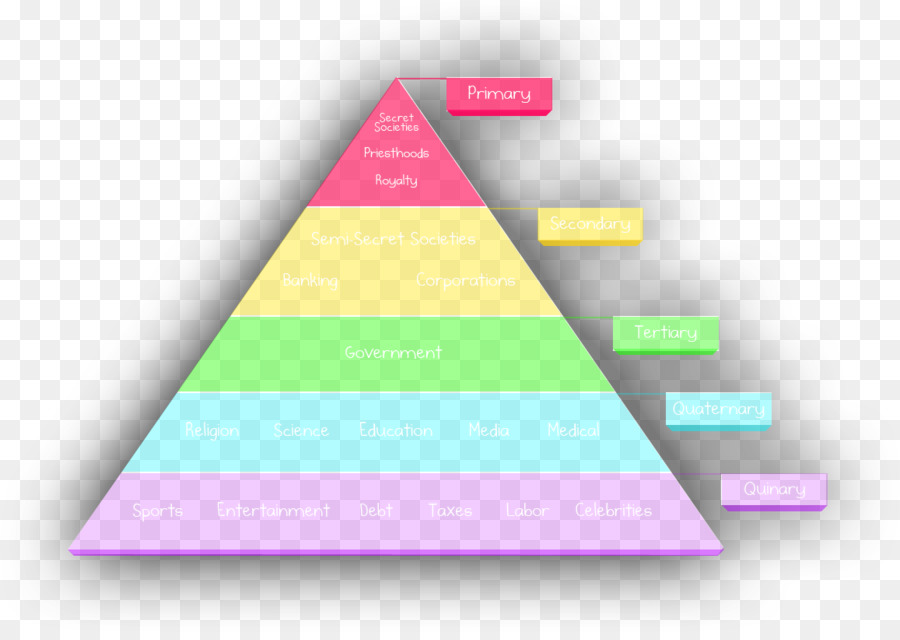 mesopotamia social hierarchy