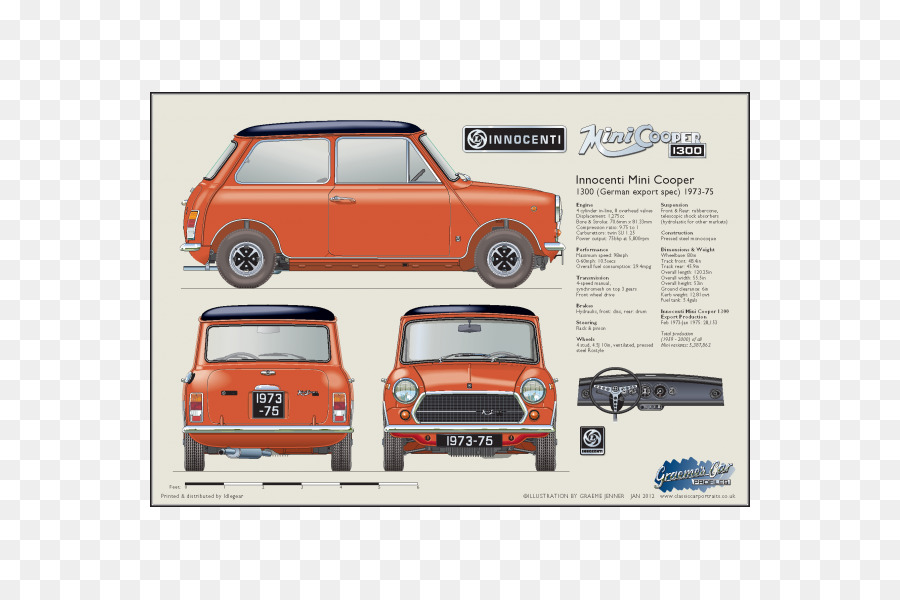  Gambar  Mobil  Mini  Cooper  Classic Gambar  Mobil  Dan Motor 