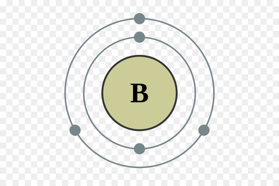 Electron shell Valence electron Boron Electron ...