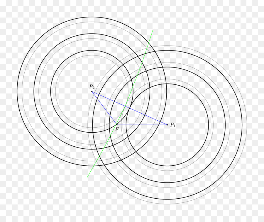 Unduh 43 Koleksi Gambar Garis Concentric Arcs Paling Bagus 