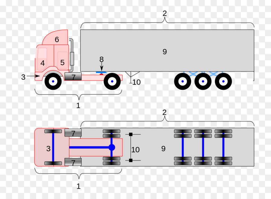 Trailer Light Wiring Diagram from banner2.kisspng.com