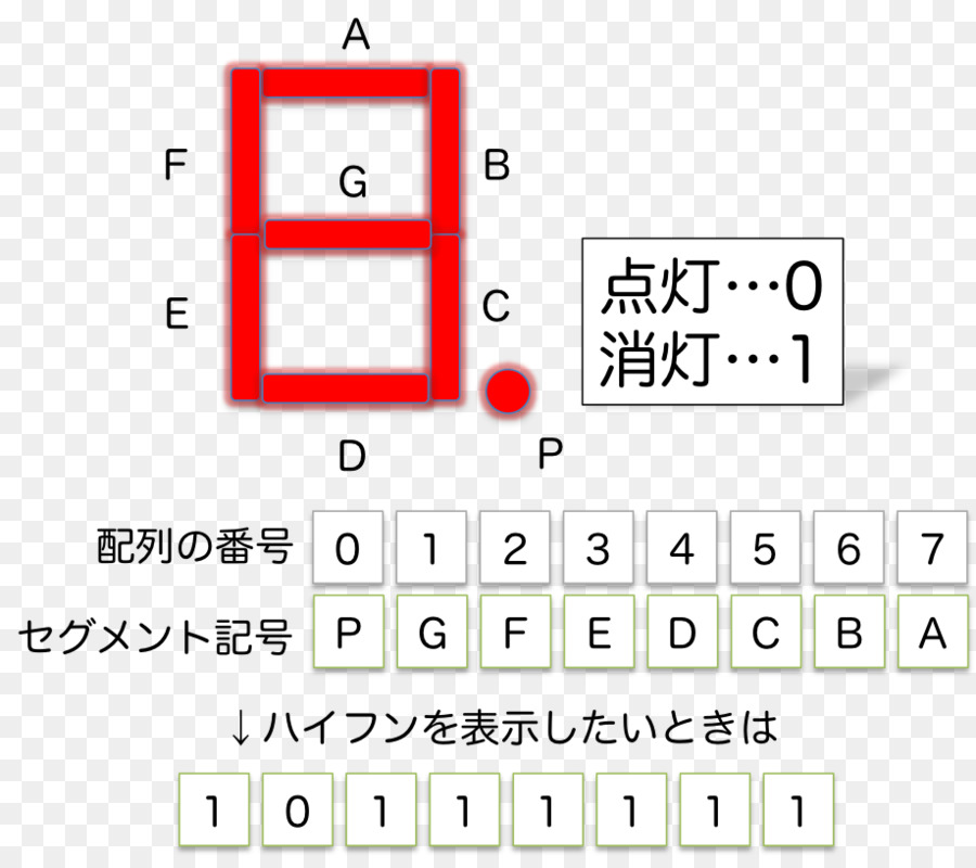 Аккорд f. Аккорды для гитары. Easy f Аккорд. Аккорд f без баре.