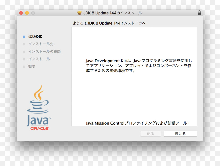 Java