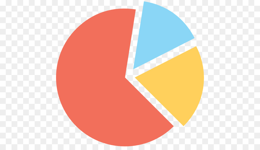 Innovative Pie Charts