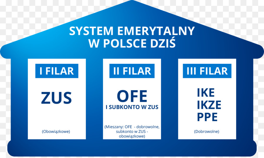 Program na dzis