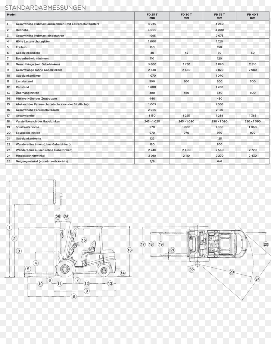 Teknis Menggambar Diagram Forklift Berantakan Unduh Teks Garis