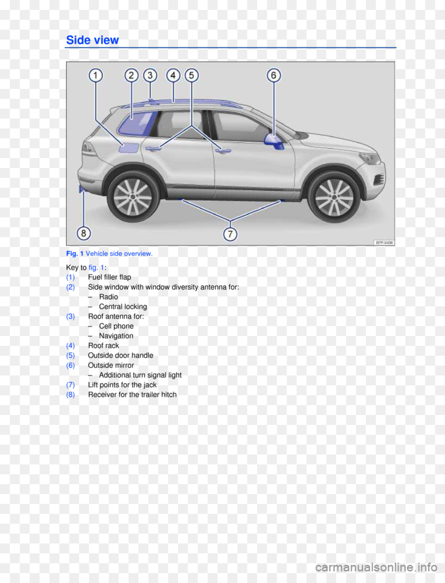 Audi Q5 Navigation Download