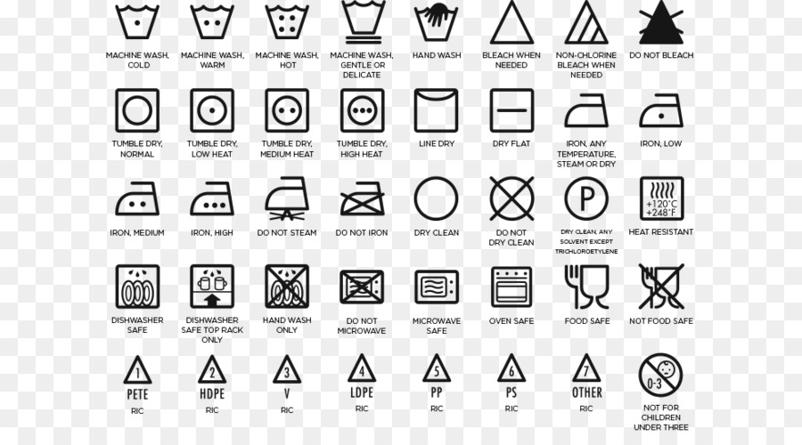 Microwave Safe Symbols On Plastic Containers