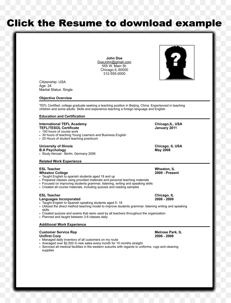 Resume Curriculum Vitae Cover Letter Template Application For