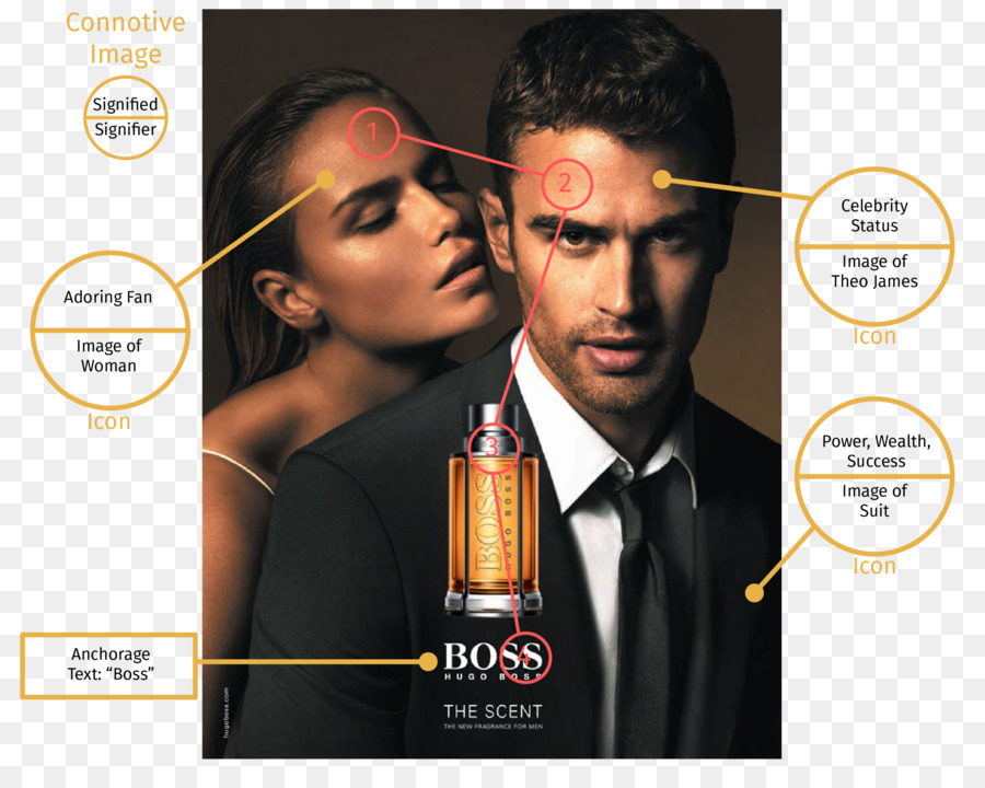 Image result for hugo boss cologne the scent